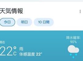 「Google天気予報が示す場所が間違っている？解決策と原因を徹底解説！」