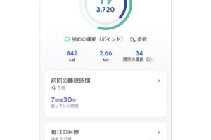 Google Fitを使って歩数を稼ぐ方法！健康管理もポイントも手に入る！